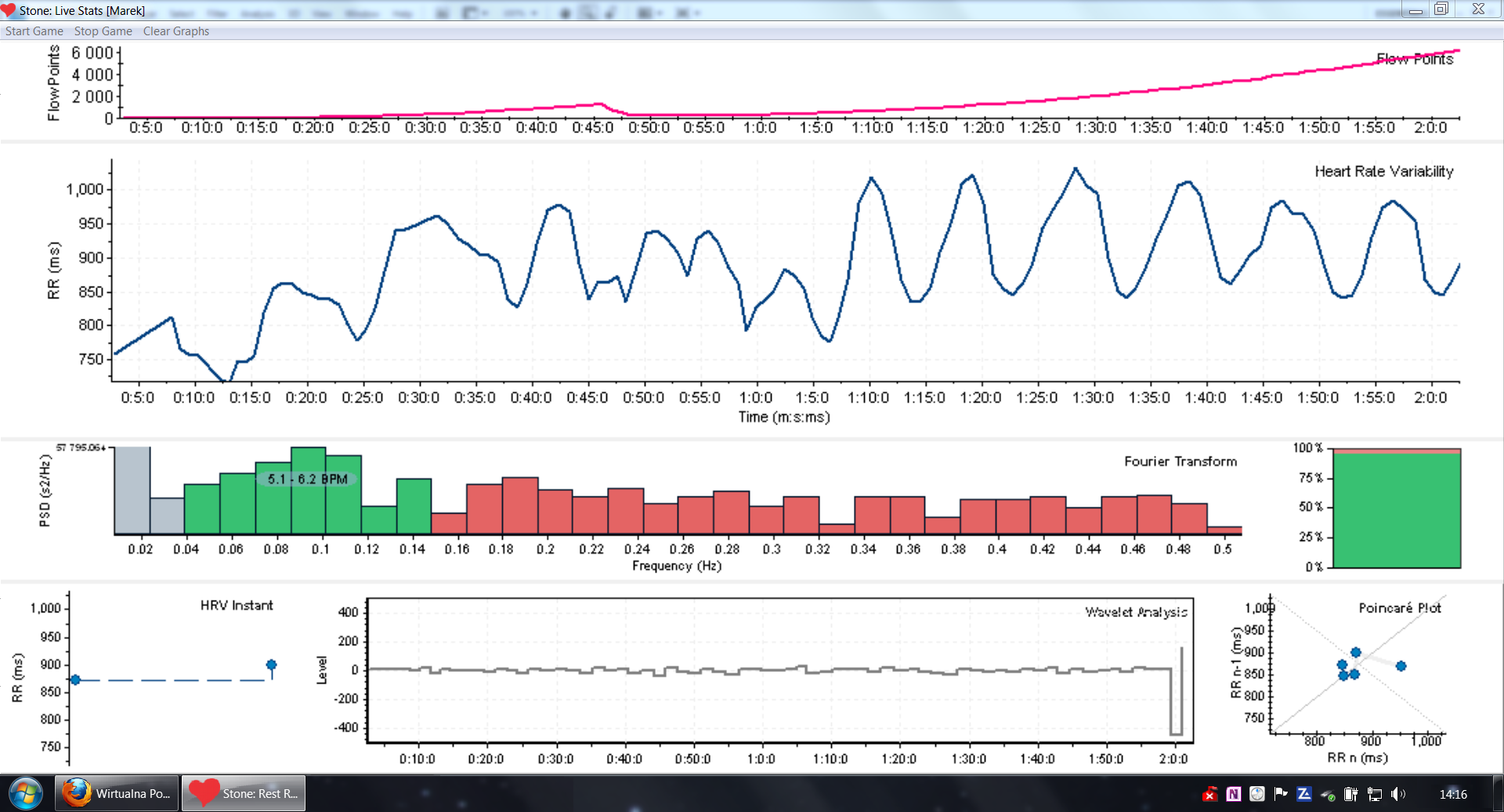 Program BiofeedbackStart