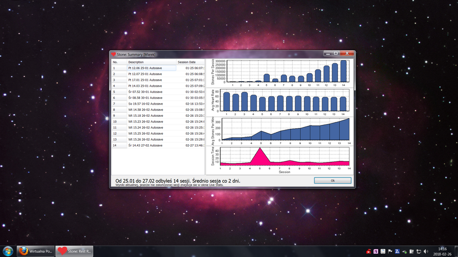 Przejrzyste Statystyki.