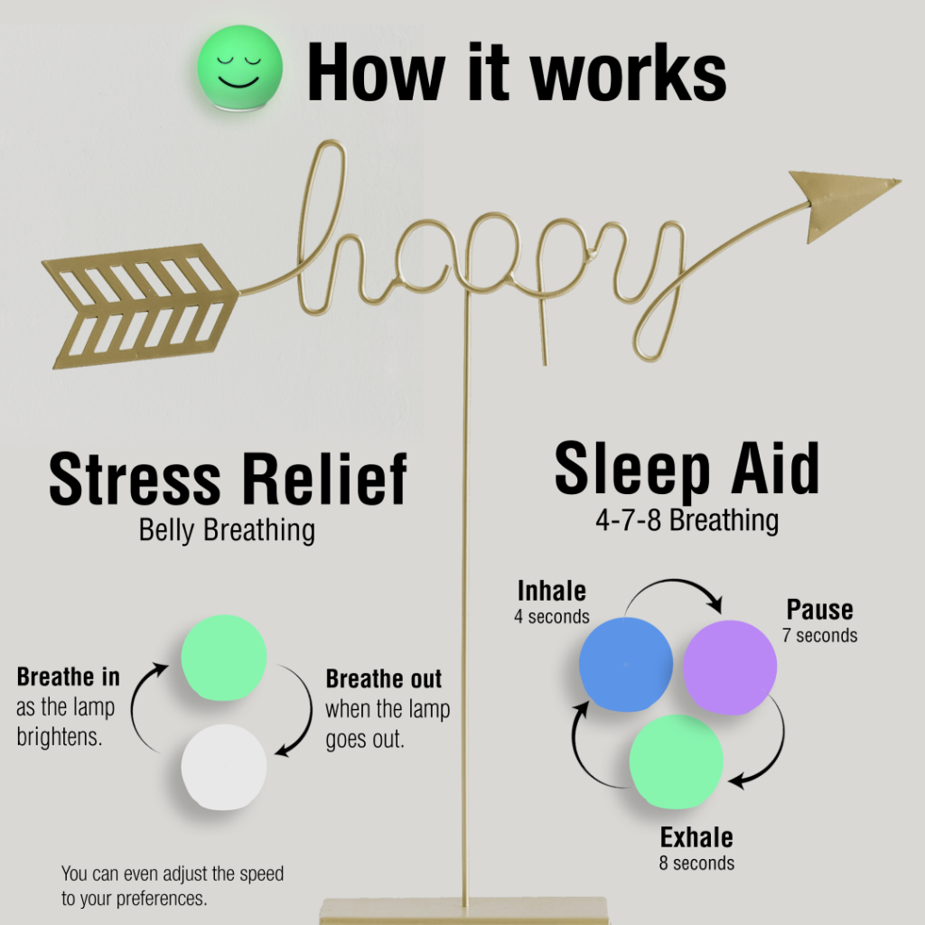 Guided deep belly breathing for health 🫁 Well With Hels 